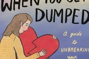 Get Over It! What to do When You Get Dumped Book: Guide Safem Fabrication - Precision Engineering & Custom Manufacturing Solutions Get Over It! What to do When You Get Dumped Book: Guide | Safem Fabrication - Precision Engineering & Custom Manufacturing Solutions