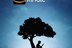 Kindle Library: How to Delete Borrowed Books [Easy!] | BoneyBooks | Discover Rare Books, Timeless Classics & Modern Reads Online