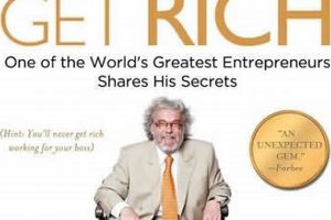 Best How to Get Rich Books: Wealth Strategies + Tips Safem Fabrication - Precision Engineering & Custom Manufacturing Solutions Best How to Get Rich Books: Wealth Strategies + Tips | Safem Fabrication - Precision Engineering & Custom Manufacturing Solutions