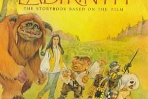 Labyrinth's Literary Roots: Was it Based on a Book? Unveiled! Safem Fabrication - Precision Engineering & Custom Manufacturing Solutions Labyrinth's Literary Roots: Was it Based on a Book? Unveiled! | Safem Fabrication - Precision Engineering & Custom Manufacturing Solutions