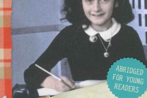 Page Count: How Many Pages is Anne Frank's Diary? Safem Fabrication - Precision Engineering & Custom Manufacturing Solutions Page Count: How Many Pages is Anne Frank's Diary? | Safem Fabrication - Precision Engineering & Custom Manufacturing Solutions