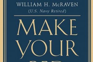 Mastering Bed Making: Secrets from the How to Make Your Bed Book Safem Fabrication - Precision Engineering & Custom Manufacturing Solutions Mastering Bed Making: Secrets from the How to Make Your Bed Book | Safem Fabrication - Precision Engineering & Custom Manufacturing Solutions