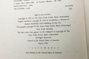 First Find: How to Tell If a Book is First Edition? Guide Safem Fabrication - Precision Engineering & Custom Manufacturing Solutions First Find: How to Tell If a Book is First Edition? Guide | Safem Fabrication - Precision Engineering & Custom Manufacturing Solutions