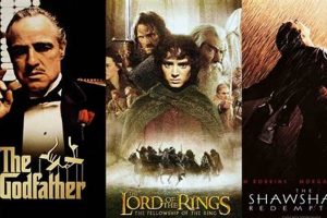 Must-See: What Are the Best Movies Based on Books? (Ever!) Safem Fabrication - Precision Engineering & Custom Manufacturing Solutions Must-See: What Are the Best Movies Based on Books? (Ever!) | Safem Fabrication - Precision Engineering & Custom Manufacturing Solutions