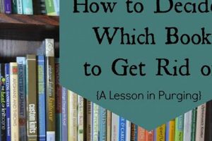 Best Ways: How Do I Get Rid of Books, Fast! Safem Fabrication - Precision Engineering & Custom Manufacturing Solutions Best Ways: How Do I Get Rid of Books, Fast! | Safem Fabrication - Precision Engineering & Custom Manufacturing Solutions
