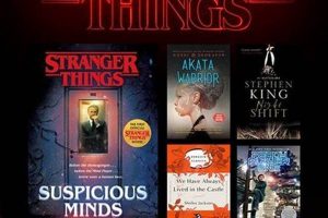 Book Origins: Is Stranger Things Based on a Book? Facts & More Safem Fabrication - Precision Engineering & Custom Manufacturing Solutions Book Origins: Is Stranger Things Based on a Book? Facts & More | Safem Fabrication - Precision Engineering & Custom Manufacturing Solutions