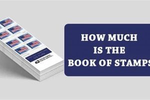 Stamp Book Prices: How Much is a Stamp Book Cost? Safem Fabrication - Precision Engineering & Custom Manufacturing Solutions Stamp Book Prices: How Much is a Stamp Book Cost? | Safem Fabrication - Precision Engineering & Custom Manufacturing Solutions
