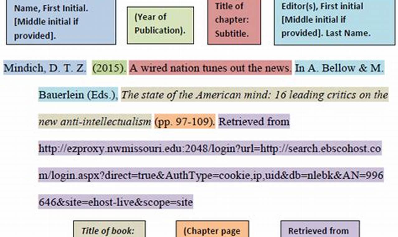 How To Cite A Page In A Book Safem Fabrication - Precision Engineering & Custom Manufacturing Solutions How To Cite A Page In A Book | Safem Fabrication - Precision Engineering & Custom Manufacturing Solutions