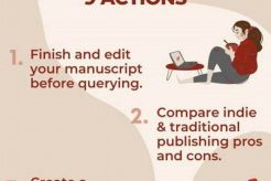 Publishing: How Long Does it Take to Get a Book Published Guide? | BoneyBooks | Discover Rare Books, Timeless Classics & Modern Reads Online