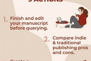 Publishing: How Long Does it Take to Get a Book Published Guide? Safem Fabrication - Precision Engineering & Custom Manufacturing Solutions Publishing: How Long Does it Take to Get a Book Published Guide? | Safem Fabrication - Precision Engineering & Custom Manufacturing Solutions
