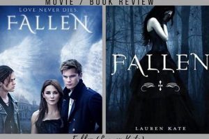 Book Origins: Is the Movie Fallen Based on a Book? Facts! Safem Fabrication - Precision Engineering & Custom Manufacturing Solutions Book Origins: Is the Movie Fallen Based on a Book? Facts! | Safem Fabrication - Precision Engineering & Custom Manufacturing Solutions