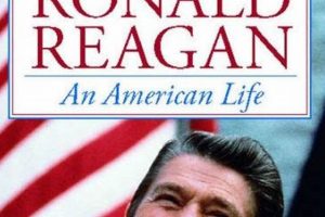 The Book That Shaped Reagan: Understanding His Influences Safem Fabrication - Precision Engineering & Custom Manufacturing Solutions The Book That Shaped Reagan: Understanding His Influences | Safem Fabrication - Precision Engineering & Custom Manufacturing Solutions