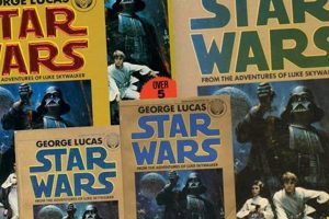 Book Origins: Did Star Wars Start as a Book? Saga Start Safem Fabrication - Precision Engineering & Custom Manufacturing Solutions Book Origins: Did Star Wars Start as a Book? Saga Start | Safem Fabrication - Precision Engineering & Custom Manufacturing Solutions