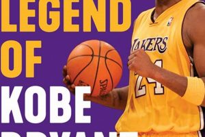 Best Who Was Kobe Bryant Book? His Inspiring Life & Legacy Safem Fabrication - Precision Engineering & Custom Manufacturing Solutions Best Who Was Kobe Bryant Book? His Inspiring Life & Legacy | Safem Fabrication - Precision Engineering & Custom Manufacturing Solutions