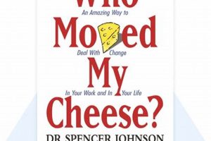 Quick Guide: Who Moved My Cheese? Book Synopsis & Lessons Safem Fabrication - Precision Engineering & Custom Manufacturing Solutions Quick Guide: Who Moved My Cheese? Book Synopsis & Lessons | Safem Fabrication - Precision Engineering & Custom Manufacturing Solutions