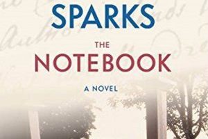 Notebook vs. Book: Is the Notebook Really a Book? Safem Fabrication - Precision Engineering & Custom Manufacturing Solutions Notebook vs. Book: Is the Notebook Really a Book? | Safem Fabrication - Precision Engineering & Custom Manufacturing Solutions