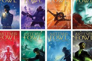 Artemis Fowl Books: How Many Artemis Fowl Books Are There? Series Guide Safem Fabrication - Precision Engineering & Custom Manufacturing Solutions Artemis Fowl Books: How Many Artemis Fowl Books Are There? Series Guide | Safem Fabrication - Precision Engineering & Custom Manufacturing Solutions