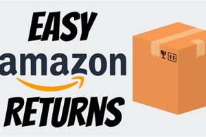 Amazon Book Returns: Can You Return Books on Amazon? Guide Safem Fabrication - Precision Engineering & Custom Manufacturing Solutions Amazon Book Returns: Can You Return Books on Amazon? Guide | Safem Fabrication - Precision Engineering & Custom Manufacturing Solutions