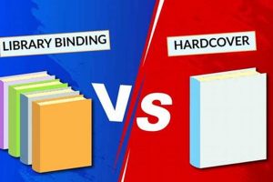Library Binding: Amazon, Reddit & Books (What Is It?) Safem Fabrication - Precision Engineering & Custom Manufacturing Solutions Library Binding: Amazon, Reddit & Books (What Is It?) | Safem Fabrication - Precision Engineering & Custom Manufacturing Solutions