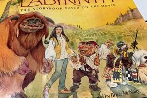 Was the Labyrinth Movie Based on a Book? The Truth! Safem Fabrication - Precision Engineering & Custom Manufacturing Solutions Was the Labyrinth Movie Based on a Book? The Truth! | Safem Fabrication - Precision Engineering & Custom Manufacturing Solutions
