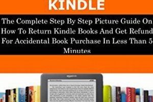 Kindle Library Guide: How to Return a Kindle Book Quickly Safem Fabrication - Precision Engineering & Custom Manufacturing Solutions Kindle Library Guide: How to Return a Kindle Book Quickly | Safem Fabrication - Precision Engineering & Custom Manufacturing Solutions