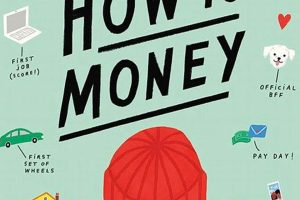 Best How to Make Money Book Guide: Earn More Today! Safem Fabrication - Precision Engineering & Custom Manufacturing Solutions Best How to Make Money Book Guide: Earn More Today! | Safem Fabrication - Precision Engineering & Custom Manufacturing Solutions