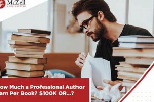 Do Book Writers *Really* Make Money? Truth & Tips BoneyBooks | Discover Rare Books, Timeless Classics & Modern Reads Online Do Book Writers *Really* Make Money? Truth & Tips | BoneyBooks | Discover Rare Books, Timeless Classics & Modern Reads Online