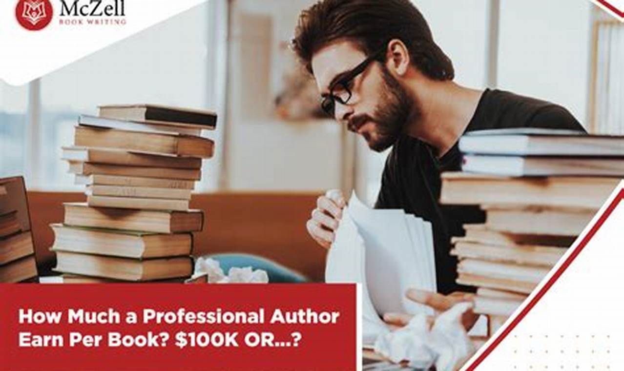 Do Book Writers *Really* Make Money? Truth & Tips | BoneyBooks | Discover Rare Books, Timeless Classics & Modern Reads Online