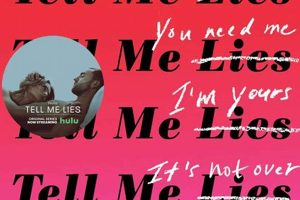Book-Based "Tell Me Lies": What Novel Inspired It? Safem Fabrication - Precision Engineering & Custom Manufacturing Solutions Book-Based "Tell Me Lies": What Novel Inspired It? | Safem Fabrication - Precision Engineering & Custom Manufacturing Solutions