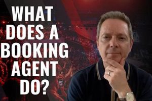 Artist's Guide: How to Find a Booking Agent for Gigs Safem Fabrication - Precision Engineering & Custom Manufacturing Solutions Artist's Guide: How to Find a Booking Agent for Gigs | Safem Fabrication - Precision Engineering & Custom Manufacturing Solutions