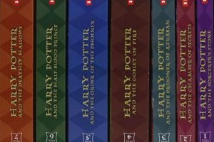 Harry Potter Books: Total Page Count + Fun Facts! Safem Fabrication - Precision Engineering & Custom Manufacturing Solutions Harry Potter Books: Total Page Count + Fun Facts! | Safem Fabrication - Precision Engineering & Custom Manufacturing Solutions
