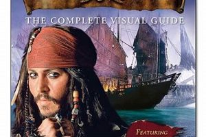 Based On What? Is Pirates of the Caribbean a Book? Source Safem Fabrication - Precision Engineering & Custom Manufacturing Solutions Based On What? Is Pirates of the Caribbean a Book? Source | Safem Fabrication - Precision Engineering & Custom Manufacturing Solutions
