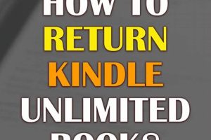 Easy Kindle Library Returns: How to Return Books Fast Safem Fabrication - Precision Engineering & Custom Manufacturing Solutions Easy Kindle Library Returns: How to Return Books Fast | Safem Fabrication - Precision Engineering & Custom Manufacturing Solutions