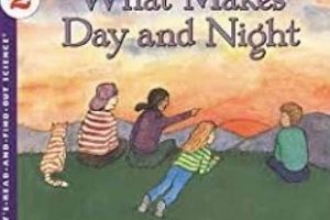 Learn What Makes Day & Night: Books & YouTube Guide Safem Fabrication - Precision Engineering & Custom Manufacturing Solutions Learn What Makes Day & Night: Books & YouTube Guide | Safem Fabrication - Precision Engineering & Custom Manufacturing Solutions