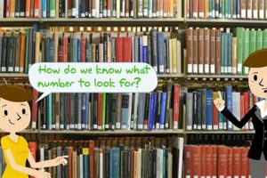Easy Guide: How to Find a Book in a Library [Tips & Tricks] | BoneyBooks | Discover Rare Books, Timeless Classics & Modern Reads Online
