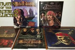 Origins: Is Pirates of the Caribbean Based on a Book? Fact vs. Fiction Safem Fabrication - Precision Engineering & Custom Manufacturing Solutions Origins: Is Pirates of the Caribbean Based on a Book? Fact vs. Fiction | Safem Fabrication - Precision Engineering & Custom Manufacturing Solutions